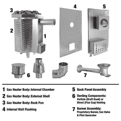 80K BTU Gas Sauna Heater